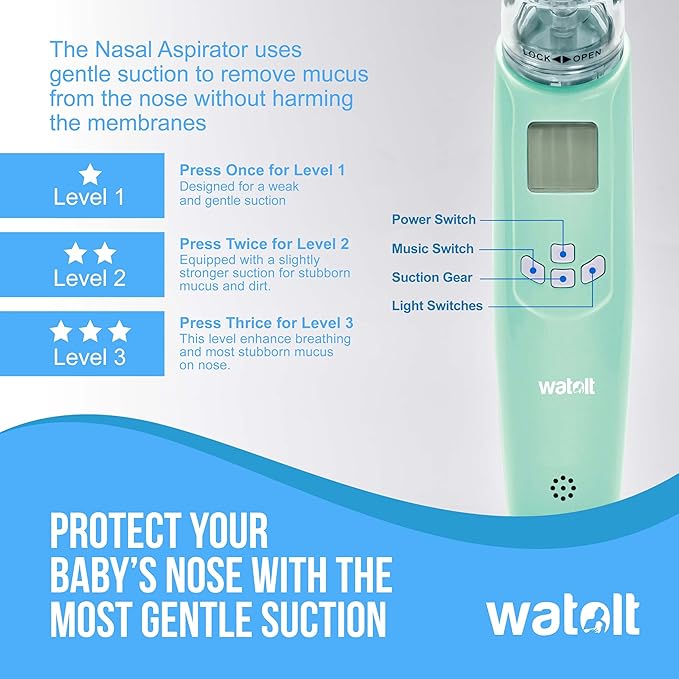 Watolt Baby Nasal Aspirator - Electric Nose Suction for Baby - Automatic Booger Sucker for Infants - Battery Powered Snot Mucus Remover for Kids Toddlers