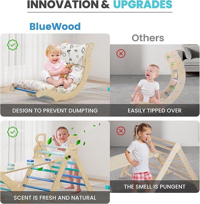 BlueWood Pikler Triangle Set with Cushion, 8-in-1 Climbing Toys for Toddlers, Montessori Philosophy Play Jungle Gym with Arch, Ramp, Ladder(Sky Blue)