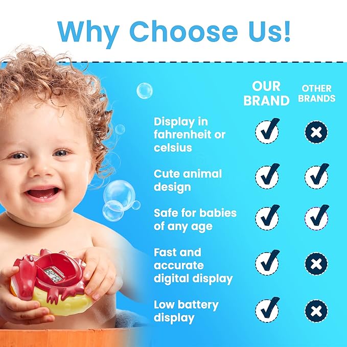 Aquatopia Charlie Crocodile Baby Bath Thermometer with Digital Audible Alarm, Floating Toy, Beeps Too Hot or Too Cold, Red
