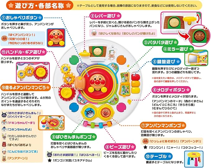Anpanman Touch Up Table