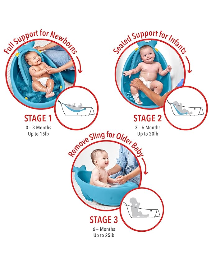 Skip Hop Baby Bath Tub, 3-Stage Smart Sling Tub, Moby, Blue (Pack of 2)