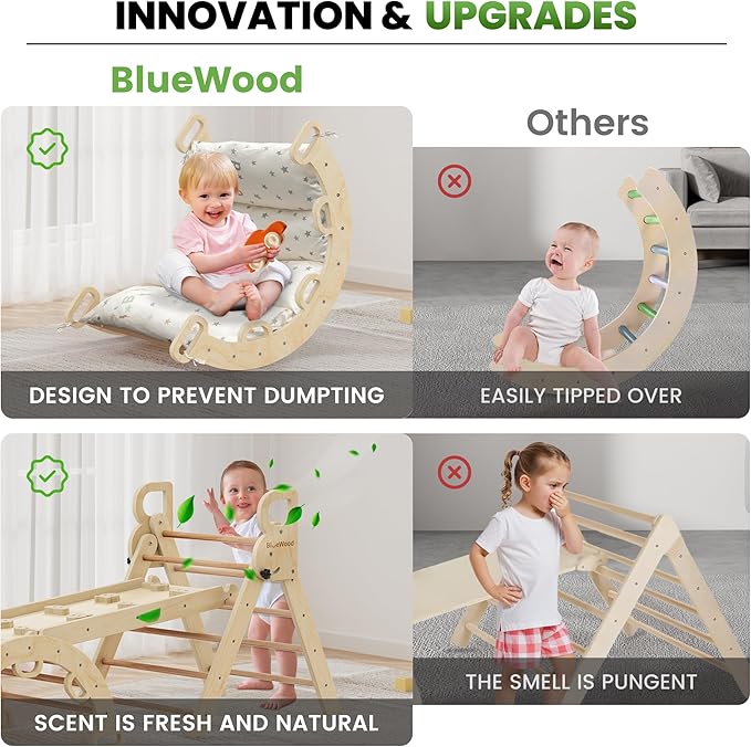 BlueWood Pikler Triangle Set with Cushion - Climbing Toys for Toddlers 9-in-1, Montessori Philosophy Play Jungle Gym with Arch, Ramp, Ladder (Natural Color)