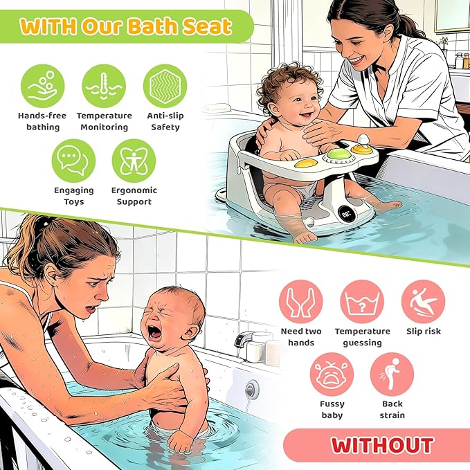 Baby Bath Seat for 8-18 Months, Non-Slip Toddler Bath Chair with Suction Cups & Temperature Display, Ergonomic Infant Bath Seat with Toy Tray, BPA-Free Baby Bath Tub Seat for Sitting Up
