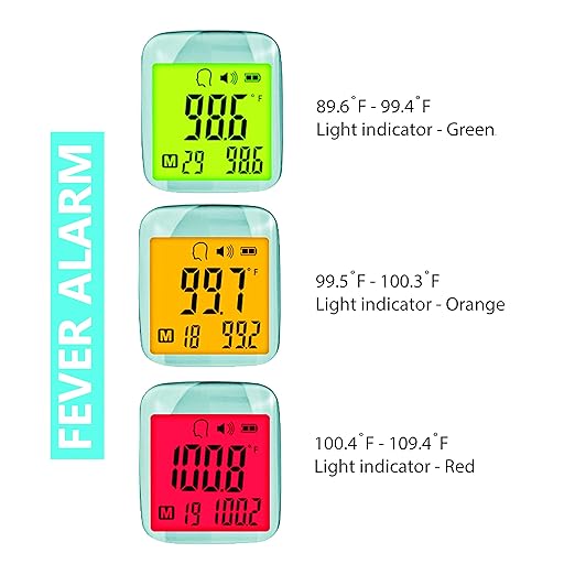Non-Contact Forehead Thermometer - Infrared Digital Thermometer for Adults Kids Elderly, Touchless Temperature Scanner for Fever with Body and Object Modes (Batteries NOT Included)