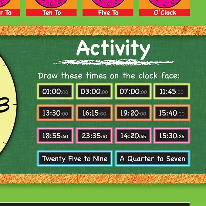 Telling The Time Write On Activities Educational Poster