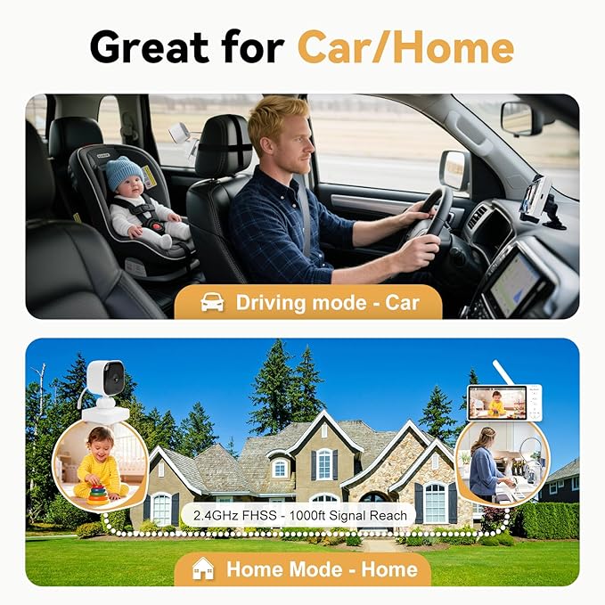2000mAh Wireless Baby Car Camera 3500mAh Monitor Auto On/Off Car Baby Camera Monitor No Wifi - Carseat Mirror with Brightness Volume Zoom/Night Vision/Temp/Feeding/2-Way Talk/8 Lullaby/Vox