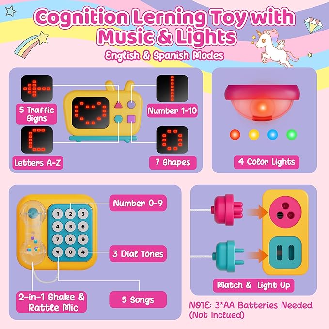Nicella Busy Board for 1 Year Old Girl Gifts, Montessori Toys for 1 2 Year Old - 56+ Activities Bilingual Music Learning Sensory Toys for Toddlers 1-3 - Birthday Gift for 1+ Year Old Girl Boy