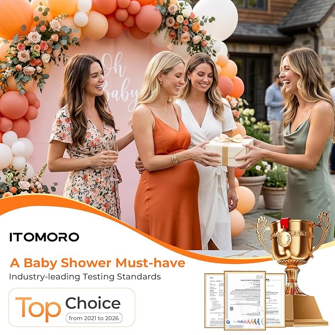Itomoro 2026 Upgraded Baby Car Camera Monitor [1080P HD & IR Night Vision] 360° Rotation & 150° Wide Clear View Car Seat Camera for Baby Rear Facing, Easy Install & Baby Shower Must-Have