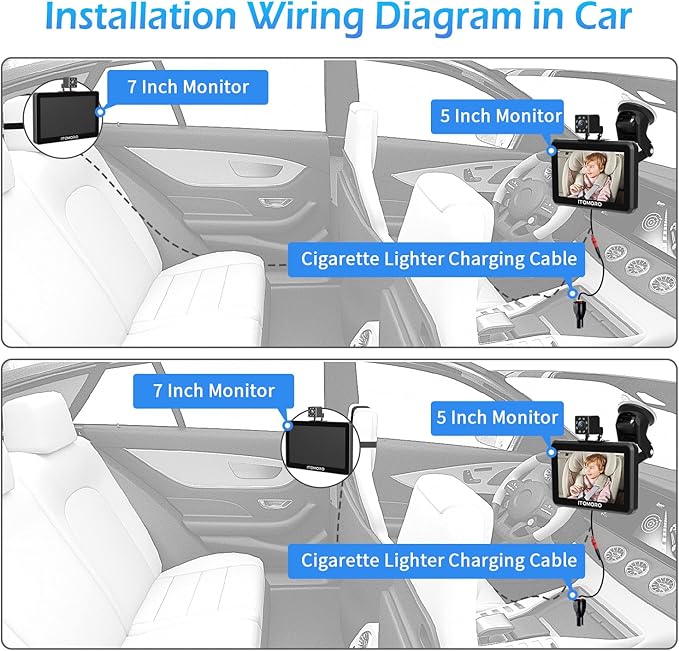 Itomoro Baby Car Camera, 5"+7" 1080P Dual Screen Car Baby Camera with Two-Way Video, Music & Video Play Supported, Night Vision & 150° Wide View Baby Monitor for Car Backseat with 64GB Storage-ACZ419