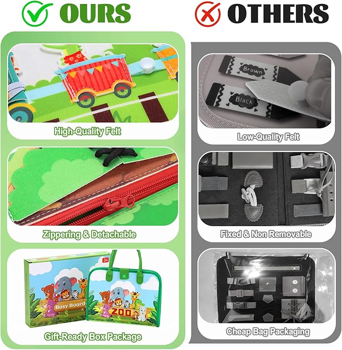 Busy Board for Toddlers, Montessori Toys for Boys Girls, Educational Learning Activity Quiet Book with Life Skills, Toddler Travel Toys Birthday Gifts (Green)