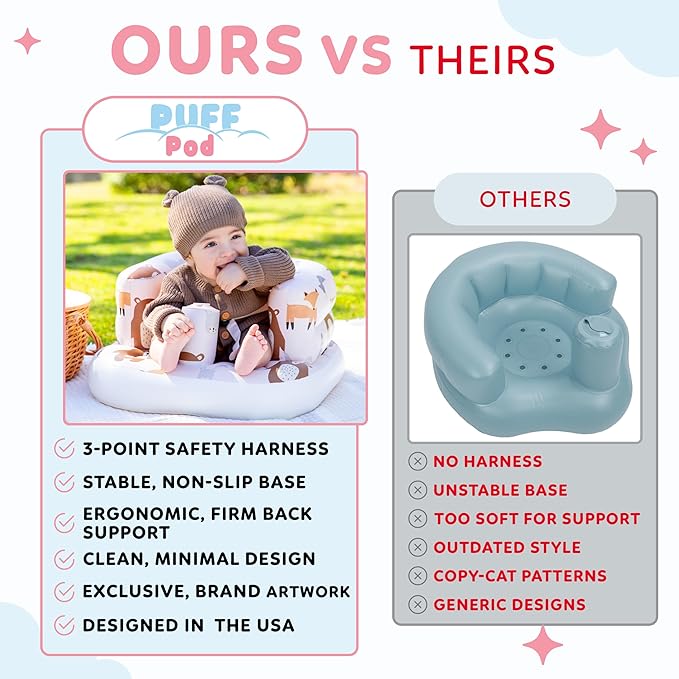 Inflatable Chair for Baby with Safety Harness, Built-in Pump & Non-Slip Base – Infant Sit Up Seat for 3-36 Months, Portable Blow Up Baby Chair for Travel, Easy to Clean