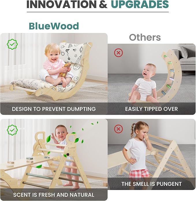 BlueWood Pikler Triangle Set with Cushion, 8-in-1 Climbing Toys for Toddlers, Montessori Philosophy Play Jungle Gym with Arch, Ramp, Ladder(Mauve Pink)