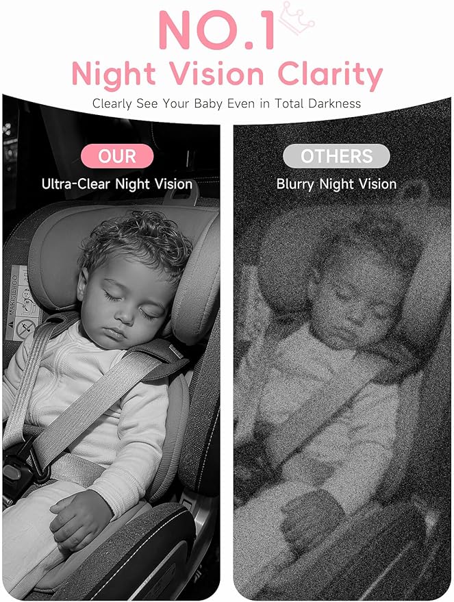 S100C Car Baby Camera USB Powered, Crystal Clear Auto IR Night Vision in Total Dark, Adjust Brightness & 1080P 5" IPS Monitor, 3X Zoom & 360 Rotating Backseat/Carseat Camera for Car Baby Monitor