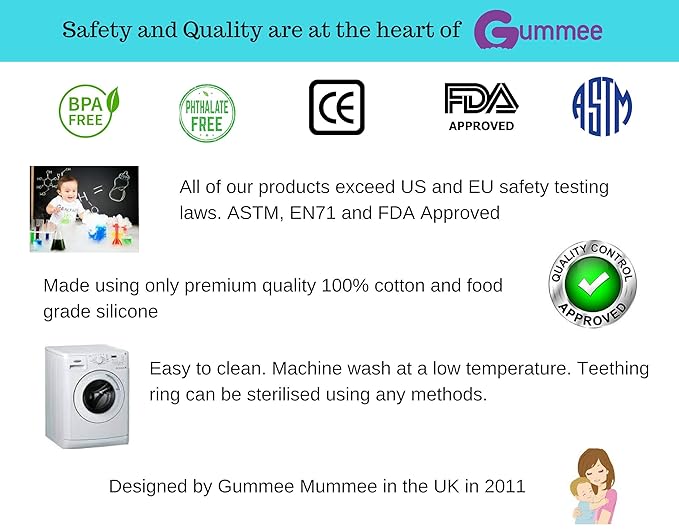 Gummee Glove Baby Teething Mitten 6 Months + Premium Quality Detachable Teether Ring and Travel Bag - Turquoise - Undroppable - Soothe Babies Painful Gums Naturally