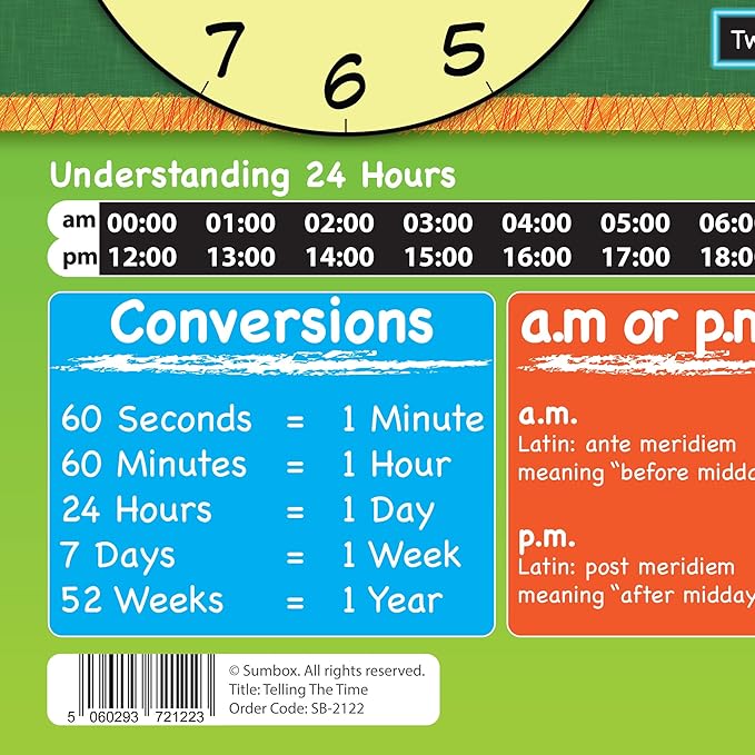 Telling The Time Write On Activities Educational Poster