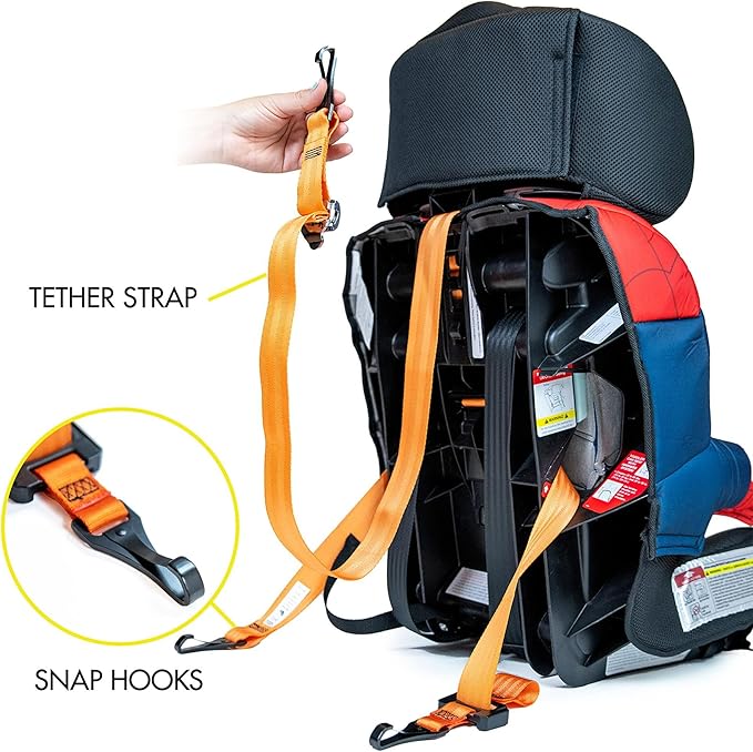 KidsEmbrace 2-in-1 Car Seat | Forward-Facing Harness (26.5–65 lbs) & Booster Mode (40–100 lbs) | Latch | Premium Fit with Multi-Position Headrest, Harness & Recline