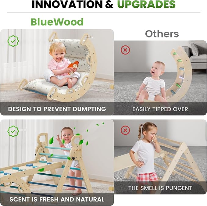 BlueWood Pikler Triangle Set with Cushion - Climbing Toys for Toddlers 9-in-1, Montessori Philosophy Play Jungle Gym with Arch, Ramp, Ladder (Blue)