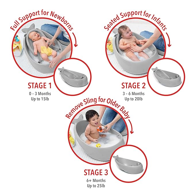 Skip Hop Baby Bath Tub, 3-Stage Smart Sling Tub, Moby, Grey (Pack of 2)