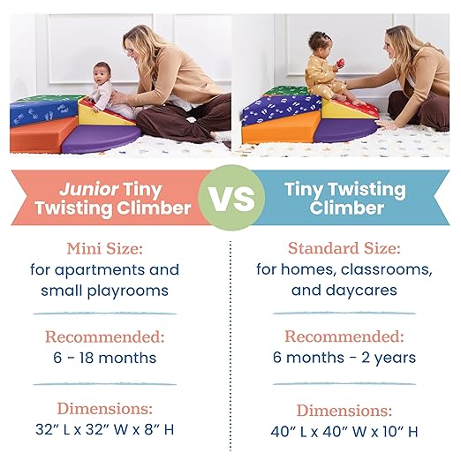 ECR4Kids SoftZone Junior Tiny Twisting Climber, Beginner Playset, Hands and Feet, 5-Piece