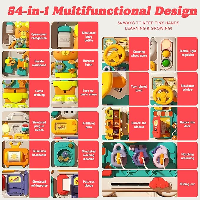 Montessori Busy Board for Toddlers 1-3, Baby Educational Activity Board with Lights & Music, Sensory Toys for Fine Motor Skills, Travel Toys for Airplane Cars, Gift for Boys Girls