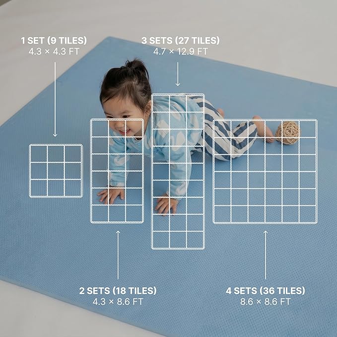 Toddlekind Playmat -Classic Foam Play Mat- 4 x 4 feet Premium Quality Foam Play Mat for Babies/Toddlers, Stylish, Non-Toxic, Odorless, Slate