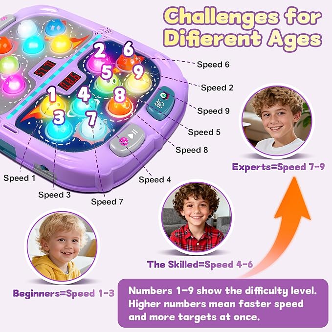Whack Game Mole,Toys for 3+ Year Old,Birthday Gifts for 3 4 5 6 Year old Boys,Boys Toys Age 3,Toddler Gifts,2 Player Game Toy,Larger 11*15in Whack Toy with 5 Modes,9 Speeds,54 Levels and Light&Sounds