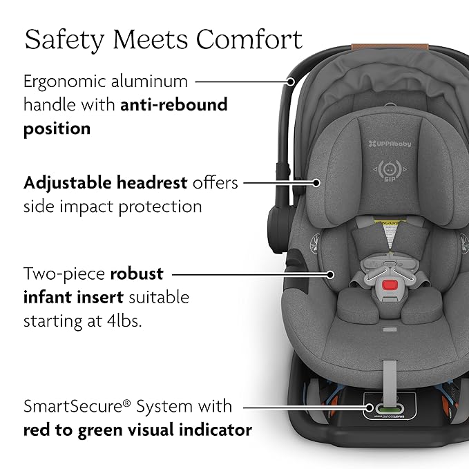 UPPAbaby Travel System, Includes Minu V3 Stroller + Aria Lightweight Car Seat Combo - Adapters, Car Seat, Base + Infant Insert Included – Greyson (Charcoal Mélange)