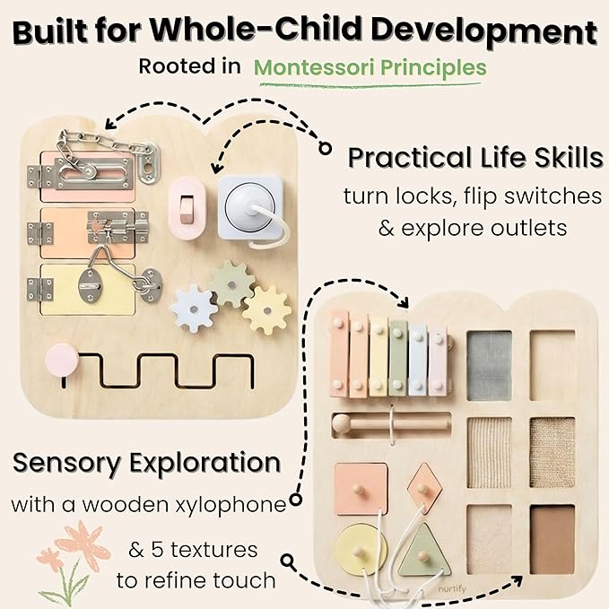 5 Panels, Wall Busy Board for Toddlers 2–7, 25-in-1 Montessori Wall Activity Board, Wooden Busy Board Wall Mounted, Sensory Wall Panel for Kids, Toddler wall Activity, Large Modular System