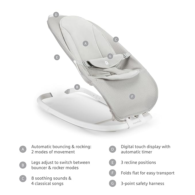 Munchkin® Electric Baby Bouncer & Rocker with Digital Touch Display, Soothing Sounds & 3 Recline Positions - Automatic Bouncing & Rocking, Grey