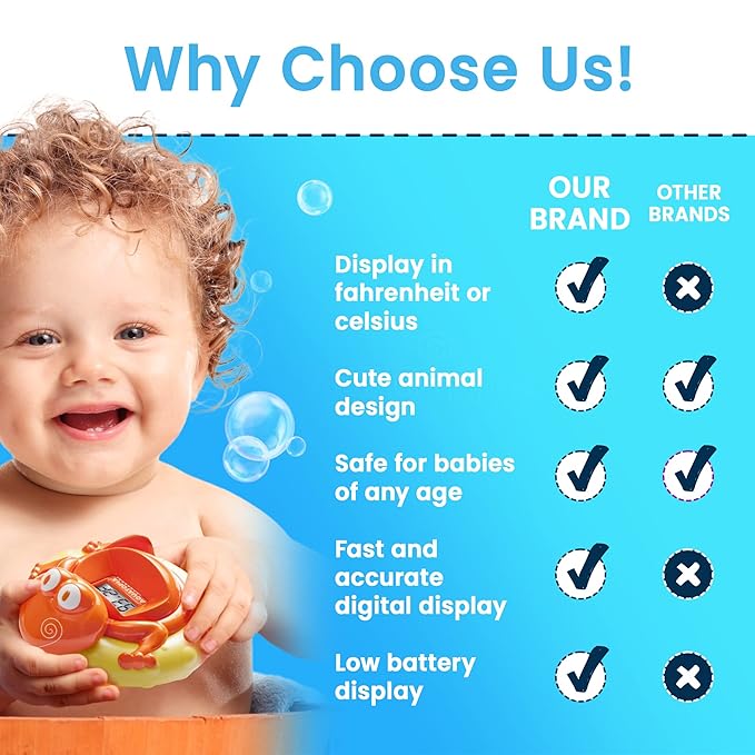 Aquatopia Baby Bath Thermometer Floating Toy with Digital Audible Alarm, Baby Water Thermometer for Bath Temp, Cute Baby Bath Essentials, Beeps When Too Hot or Too Cold, Fergus Frog, Orange