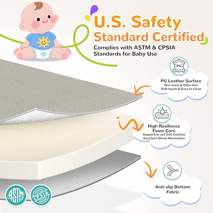 Baby Play Mat for Floor– 1.2" Thick, Foldable, Waterproof, 50×50 Playpen Mat, Non-Toxic, Easy to Clean, Thickened Foam Cushioned, Perfect for Tummy Time & Crawling, Babies & Toddlers
