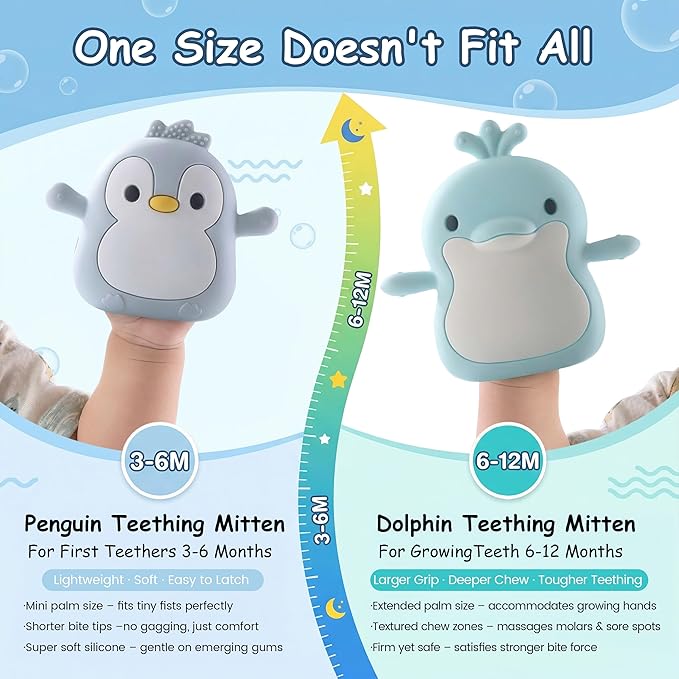 Baby Teething Toys for 3-6 Months Silicone Teething Mittens for Babies Food Grade Silicone Teether (Penguin Baby Blue)
