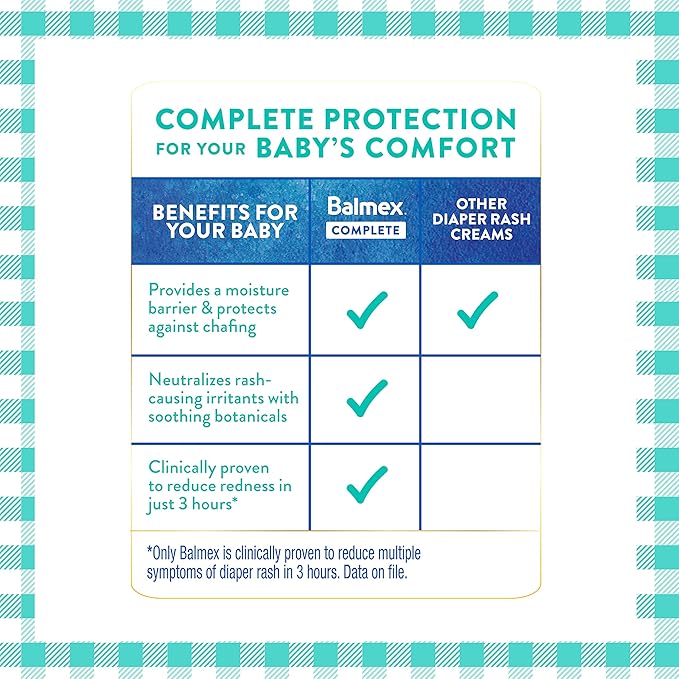 Balmex Complete Protection Baby Diaper Rash Cream with Zinc Oxide + Soothing Botanicals, 2 Ounce