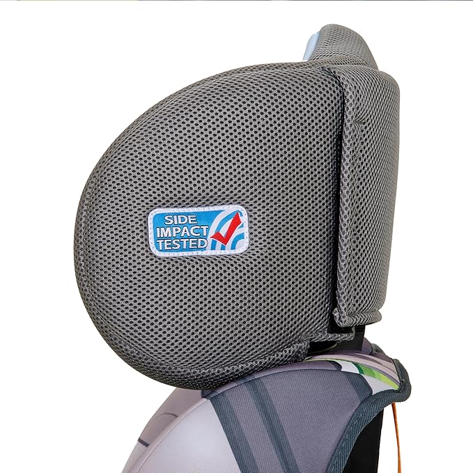 KidsEmbrace 2-in-1 Car Seat | Forward-Facing Harness (26.5–65 lbs) & Booster Mode (40–100 lbs) | Latch | Premium Fit with Multi-Position Headrest, Harness & Recline